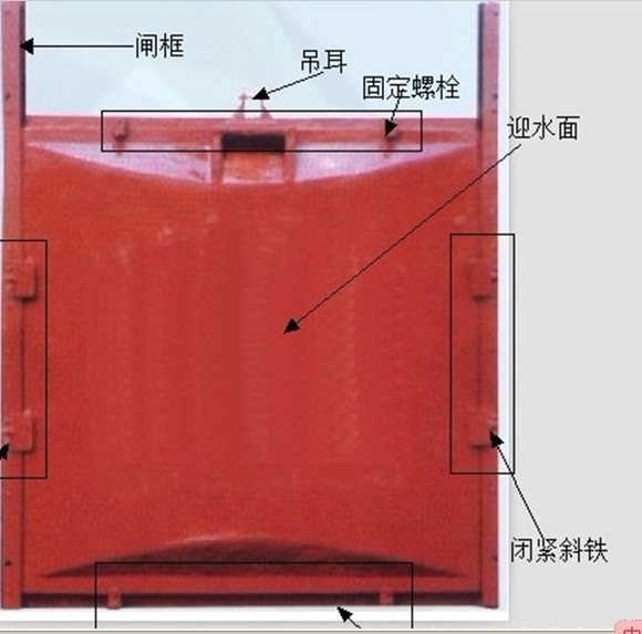 铸铁闸门 (3)